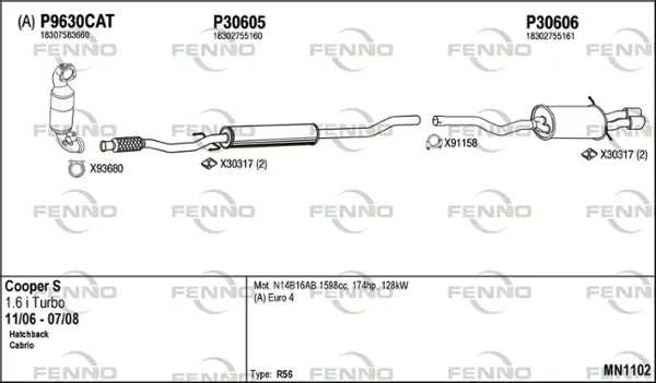 Изпускателна система FENNO               