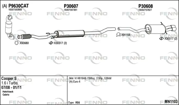 Изпускателна система FENNO               