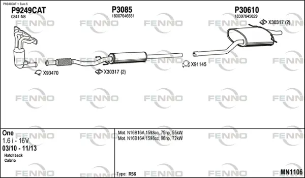 Изпускателна система FENNO               