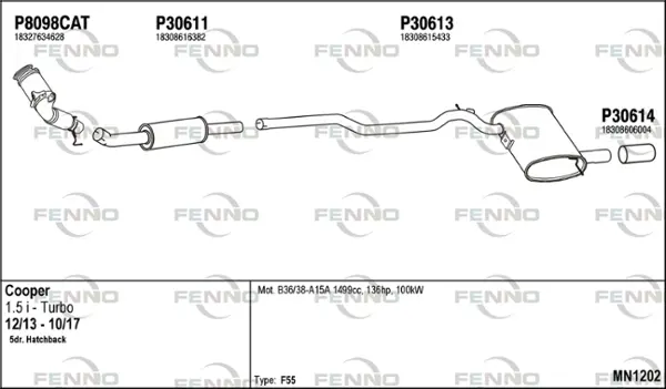 Изпускателна система FENNO               
