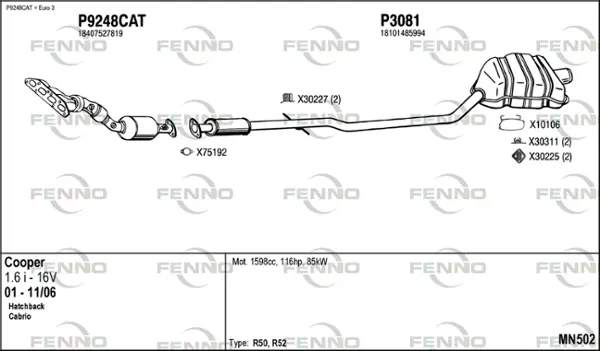 Изпускателна система FENNO               