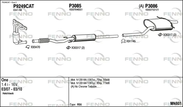 Изпускателна система FENNO               