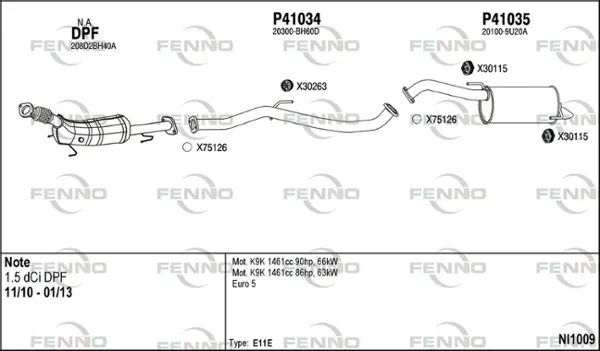 Изпускателна система FENNO               