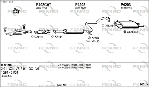 Изпускателна система FENNO               