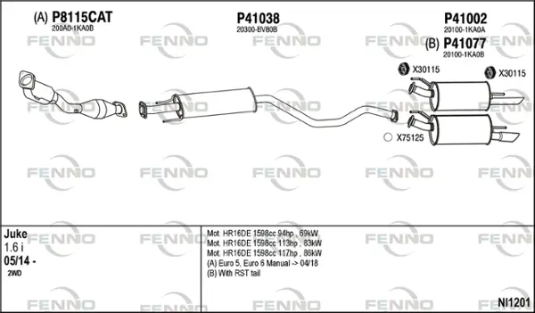 Изпускателна система FENNO               