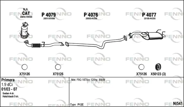 Изпускателна система FENNO               