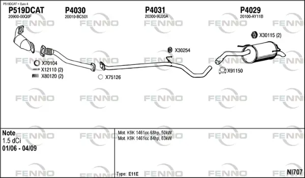 Изпускателна система FENNO               