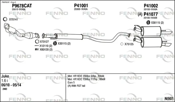 Изпускателна система FENNO               