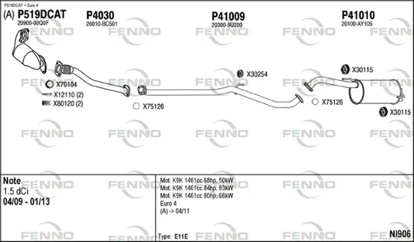 Изпускателна система FENNO               