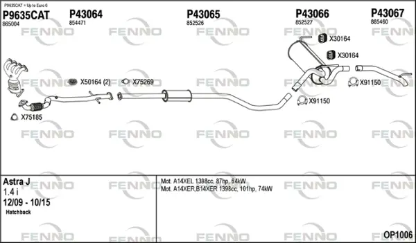 Изпускателна система FENNO               