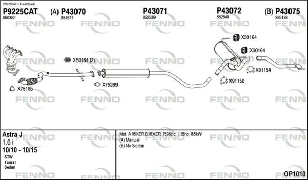 Изпускателна система FENNO               