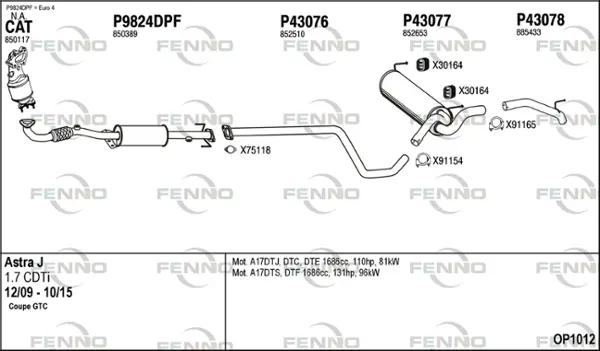 Изпускателна система FENNO               