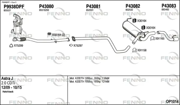 Изпускателна система FENNO               