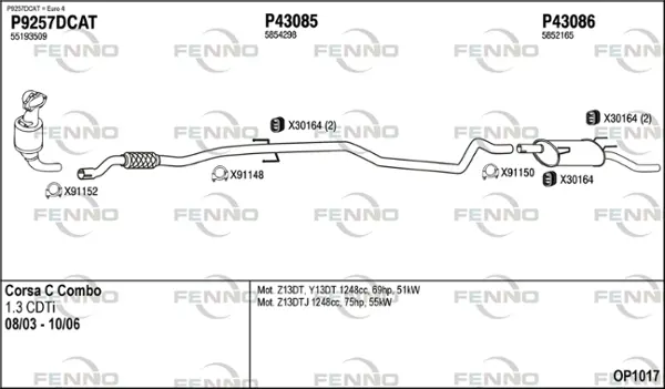 Изпускателна система FENNO               