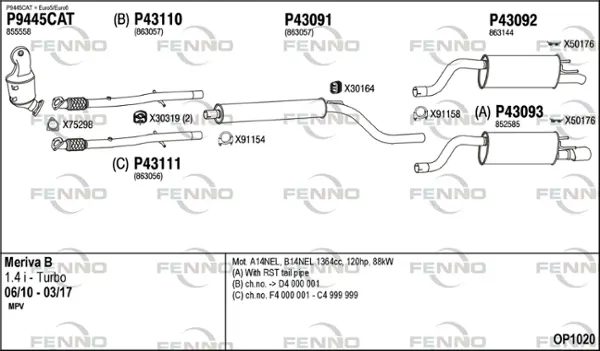 Изпускателна система FENNO               