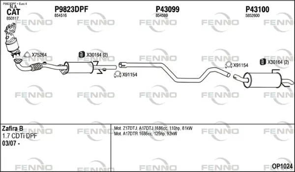 Изпускателна система FENNO               