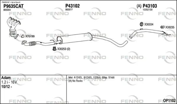 Изпускателна система FENNO               