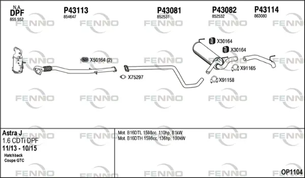 Изпускателна система FENNO               