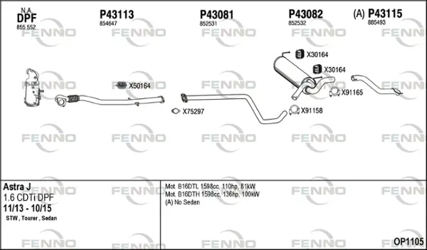 Изпускателна система FENNO               