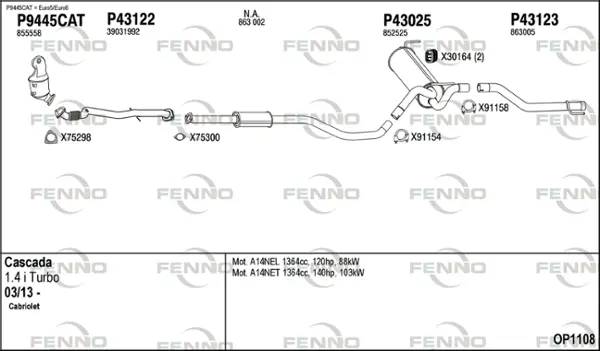 Изпускателна система FENNO               