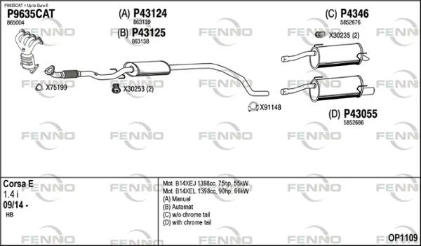 Изпускателна система FENNO               