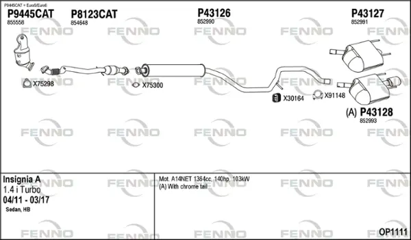 Изпускателна система FENNO               