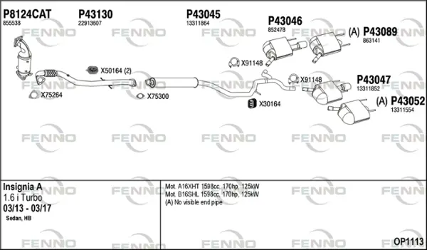 Изпускателна система FENNO               