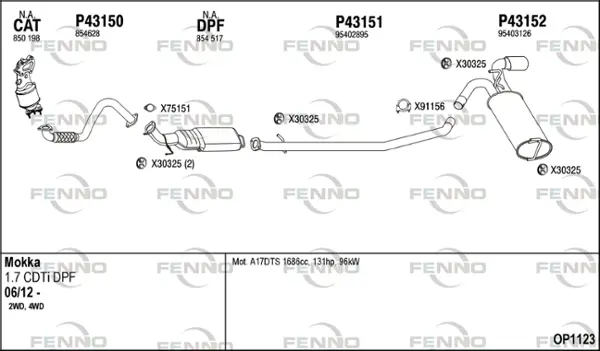 Изпускателна система FENNO               