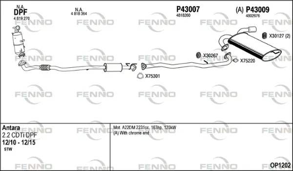 Изпускателна система FENNO               