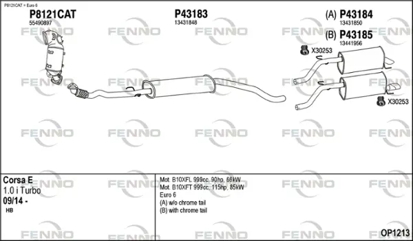 Изпускателна система FENNO               