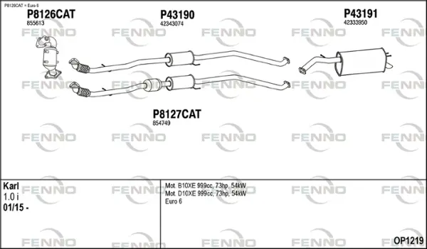 Изпускателна система FENNO               