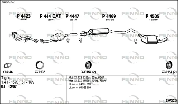 Изпускателна система FENNO               