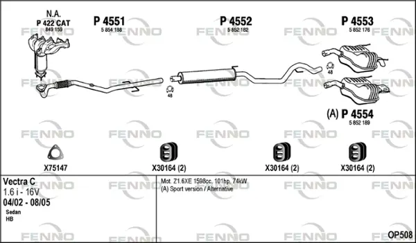 Изпускателна система FENNO               