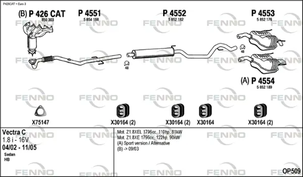Изпускателна система FENNO               