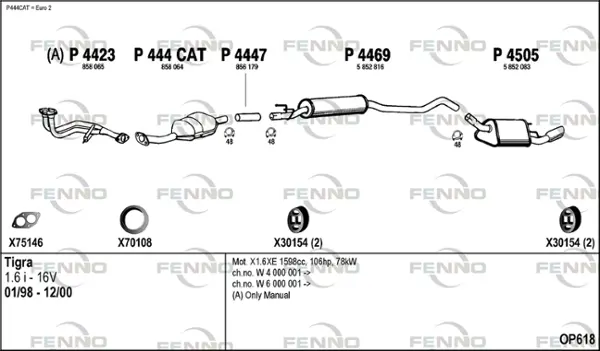Изпускателна система FENNO               