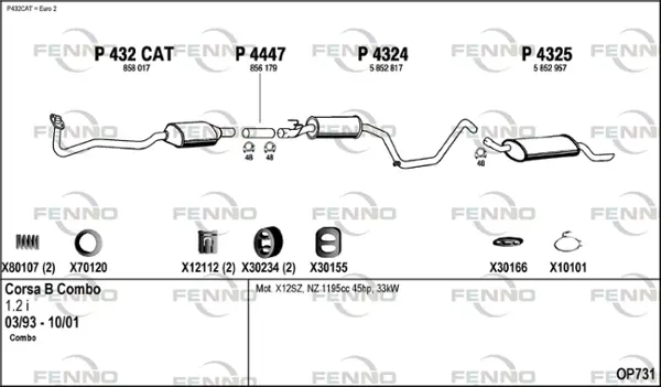 Изпускателна система FENNO               