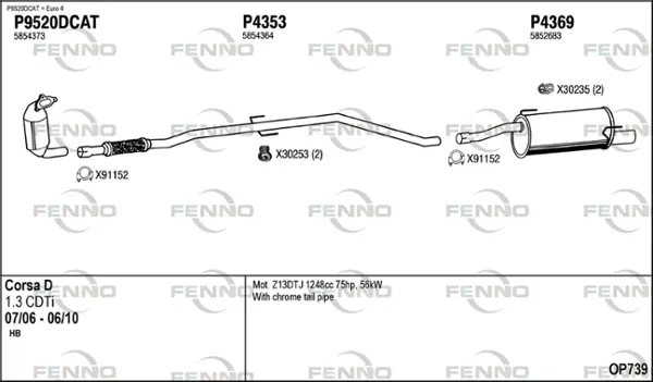 Изпускателна система FENNO               