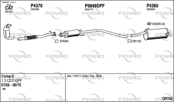 Изпускателна система FENNO               