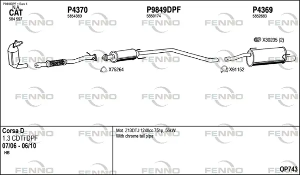Изпускателна система FENNO               