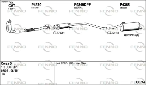 Изпускателна система FENNO               