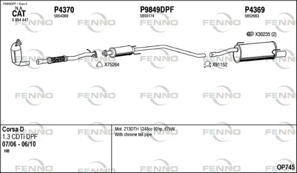 Изпускателна система FENNO               