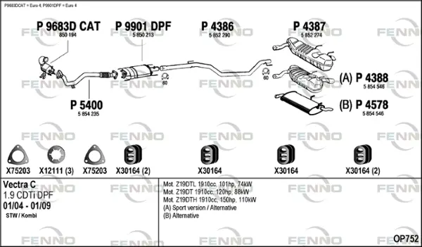 Изпускателна система FENNO               