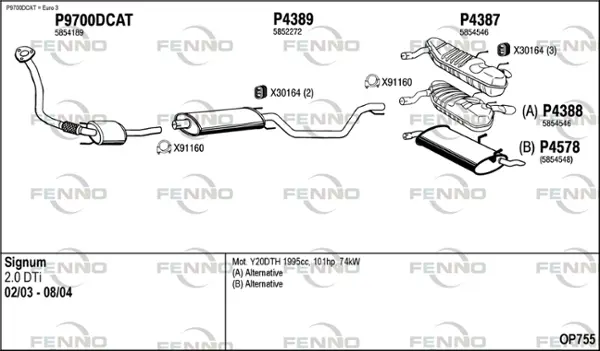 Изпускателна система FENNO               