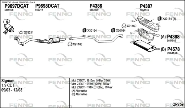 Изпускателна система FENNO               