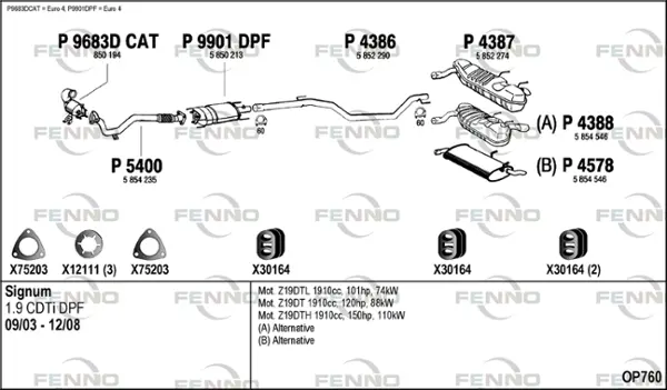 Изпускателна система FENNO               