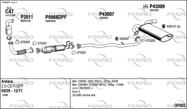 Изпускателна система FENNO               