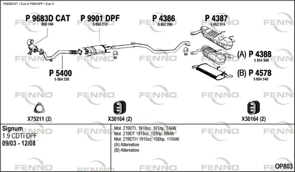Изпускателна система FENNO               