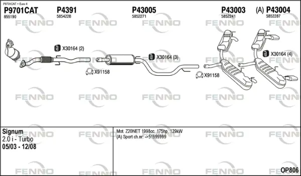 Изпускателна система FENNO               