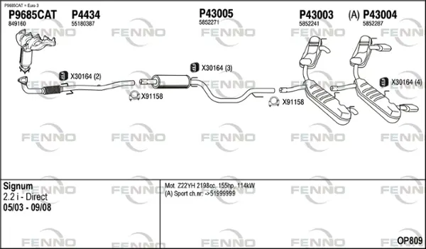 Изпускателна система FENNO               