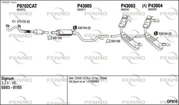 Изпускателна система FENNO               